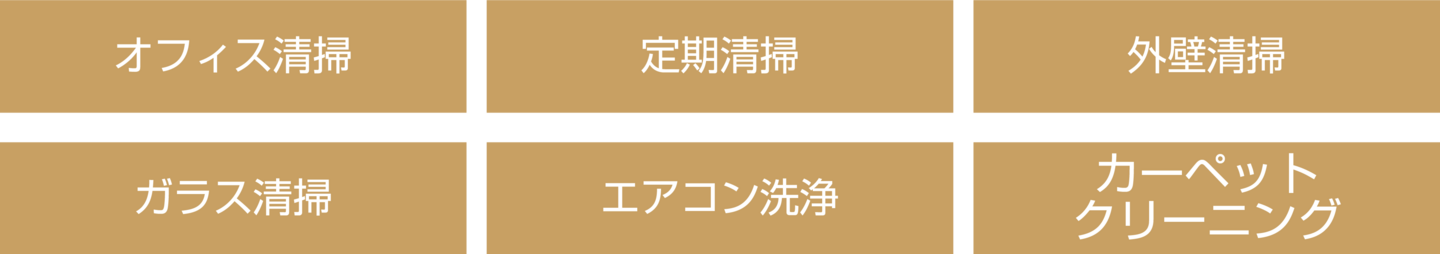 株式会社ワンストップサービスオフィス清掃概要